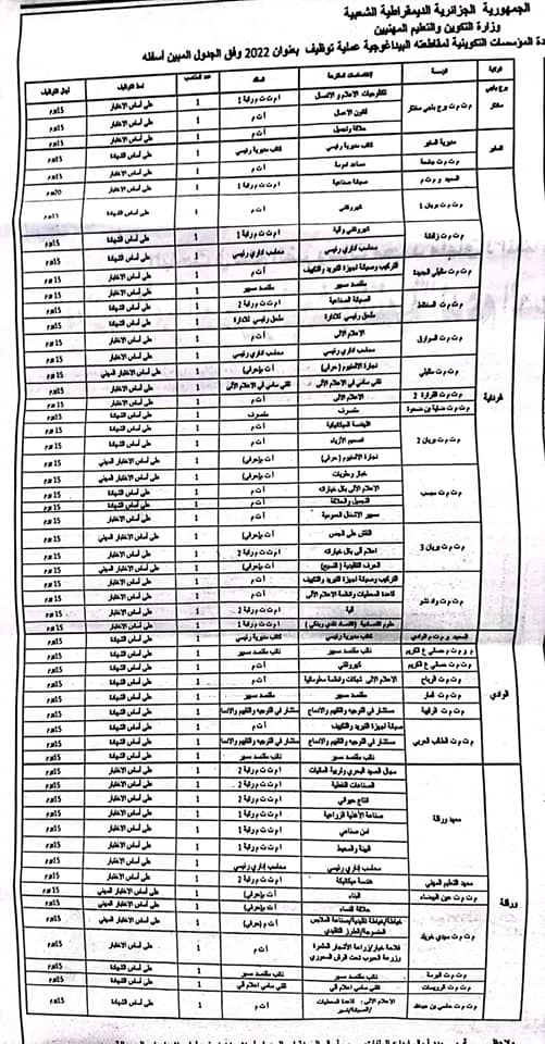 وزارة-الجنوب1