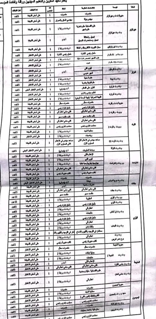 وزارة-الجنوب2-502x1024