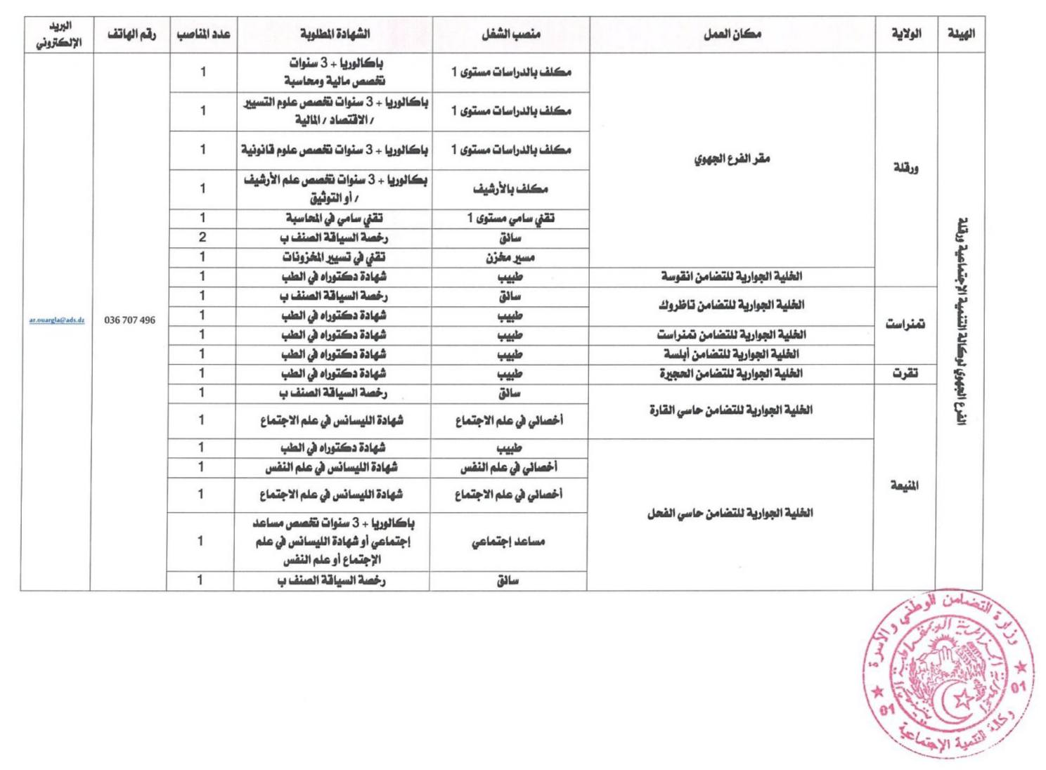 526761107_1049356740729170_7367788001592258555_n