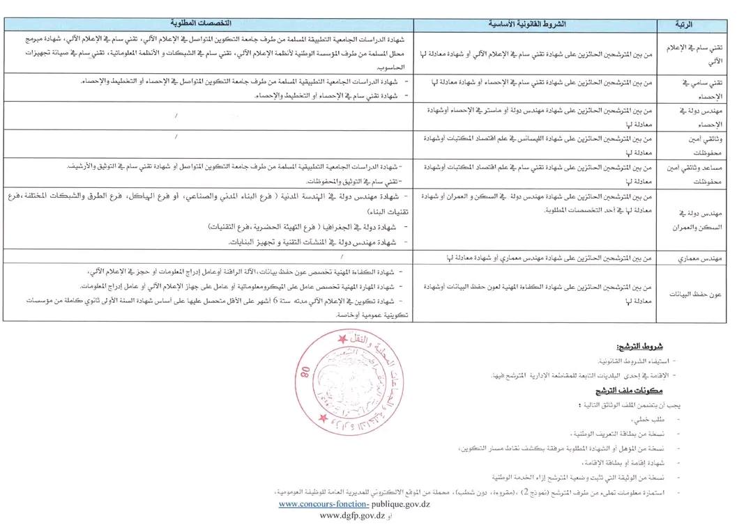 توظيف