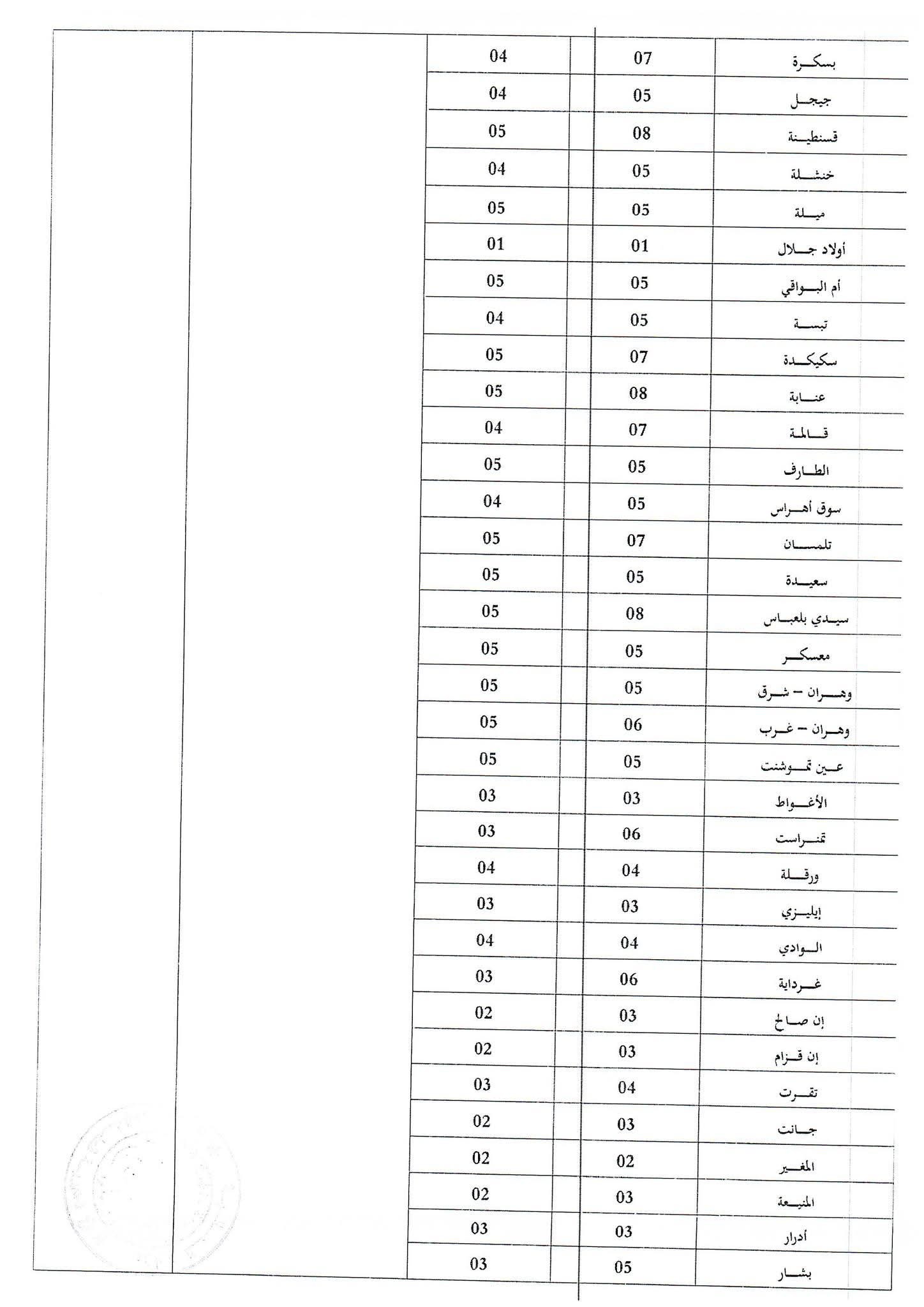 561215897_3062689897225432_4903664899971200291_n