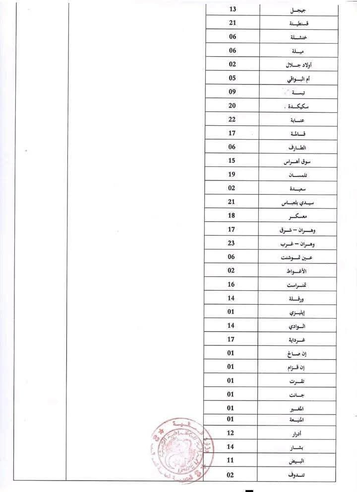 562385769_1215935597228888_5422841620560561217_n11111111111111