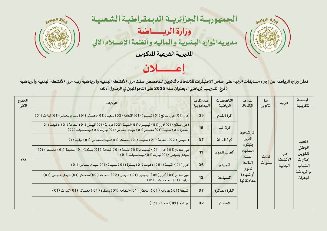 مسابقة مربي الأنشطة البدنية