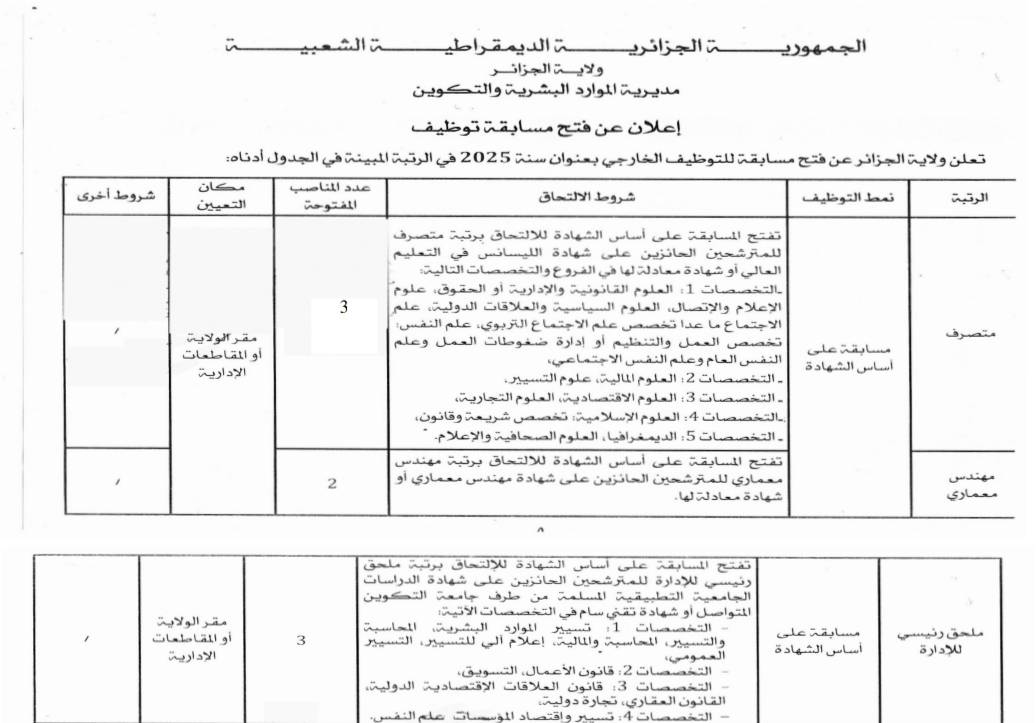 توظيف مديرية الموارد البشرية الجزائر
