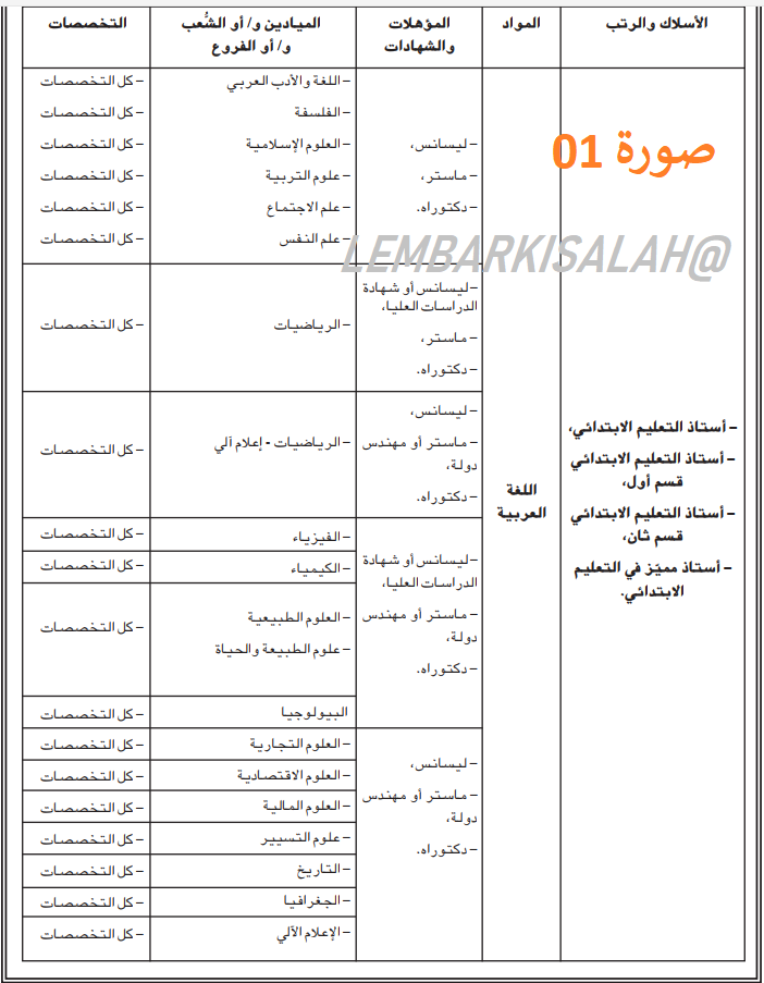 111111111111111111111111