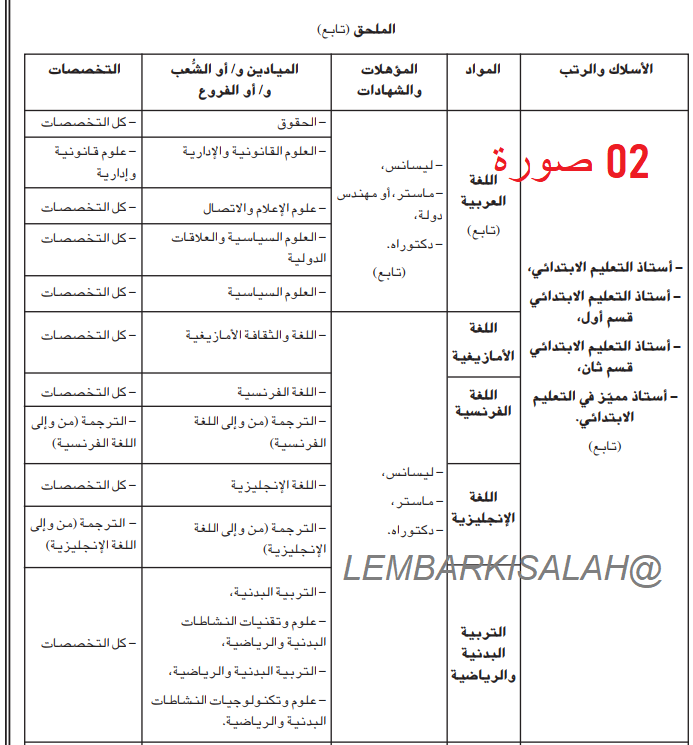 22222222222222222222222222222