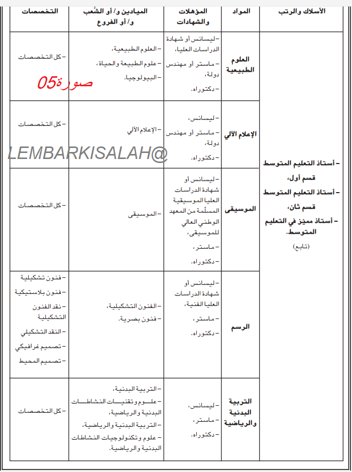 55555555555555555555555555555555555555555555555555