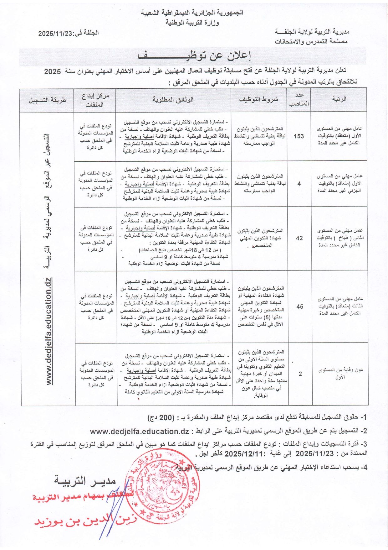 توظيف مديرية التربية الجلفة