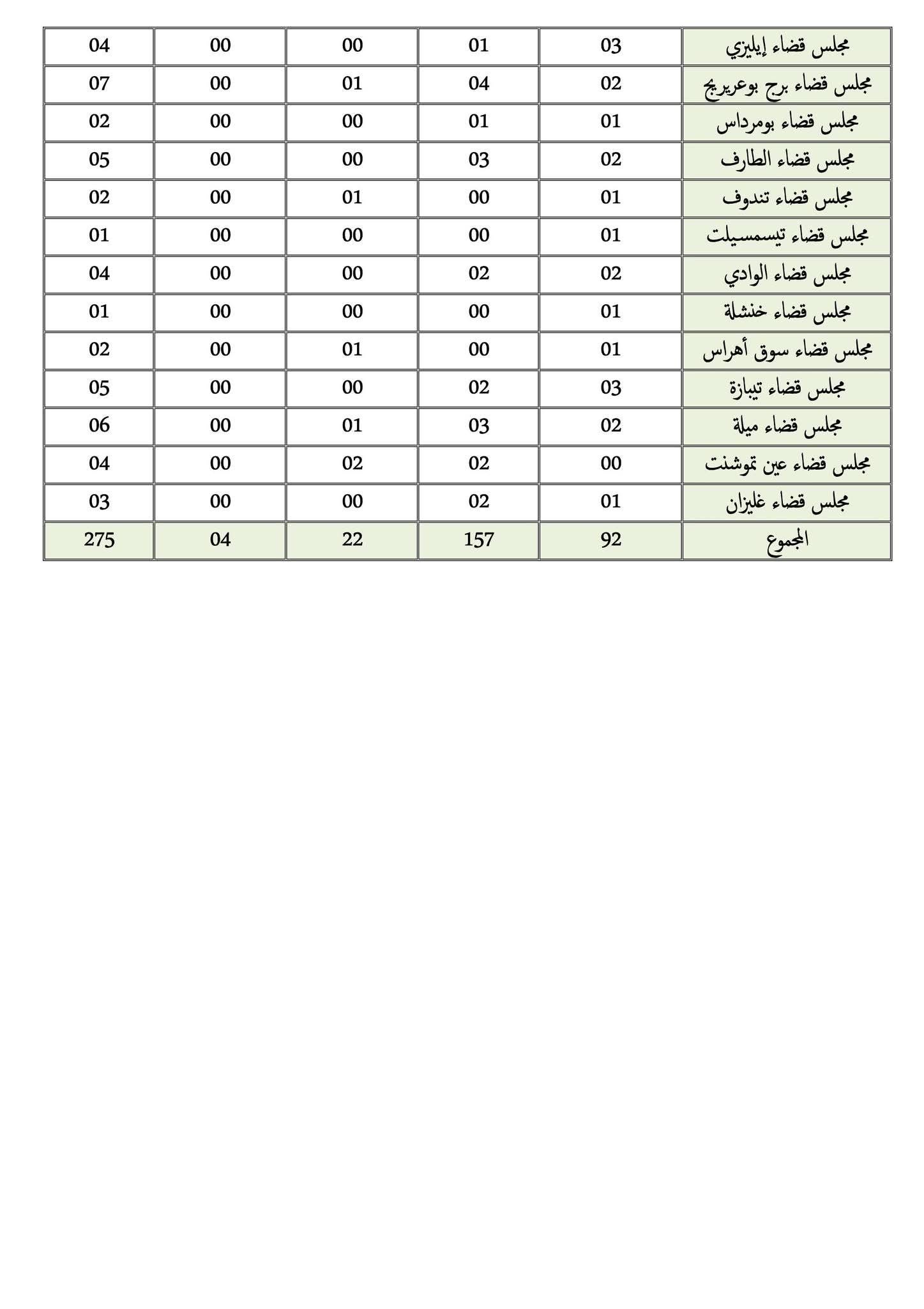 614781646_1247865137447541_3297870091730177641_n