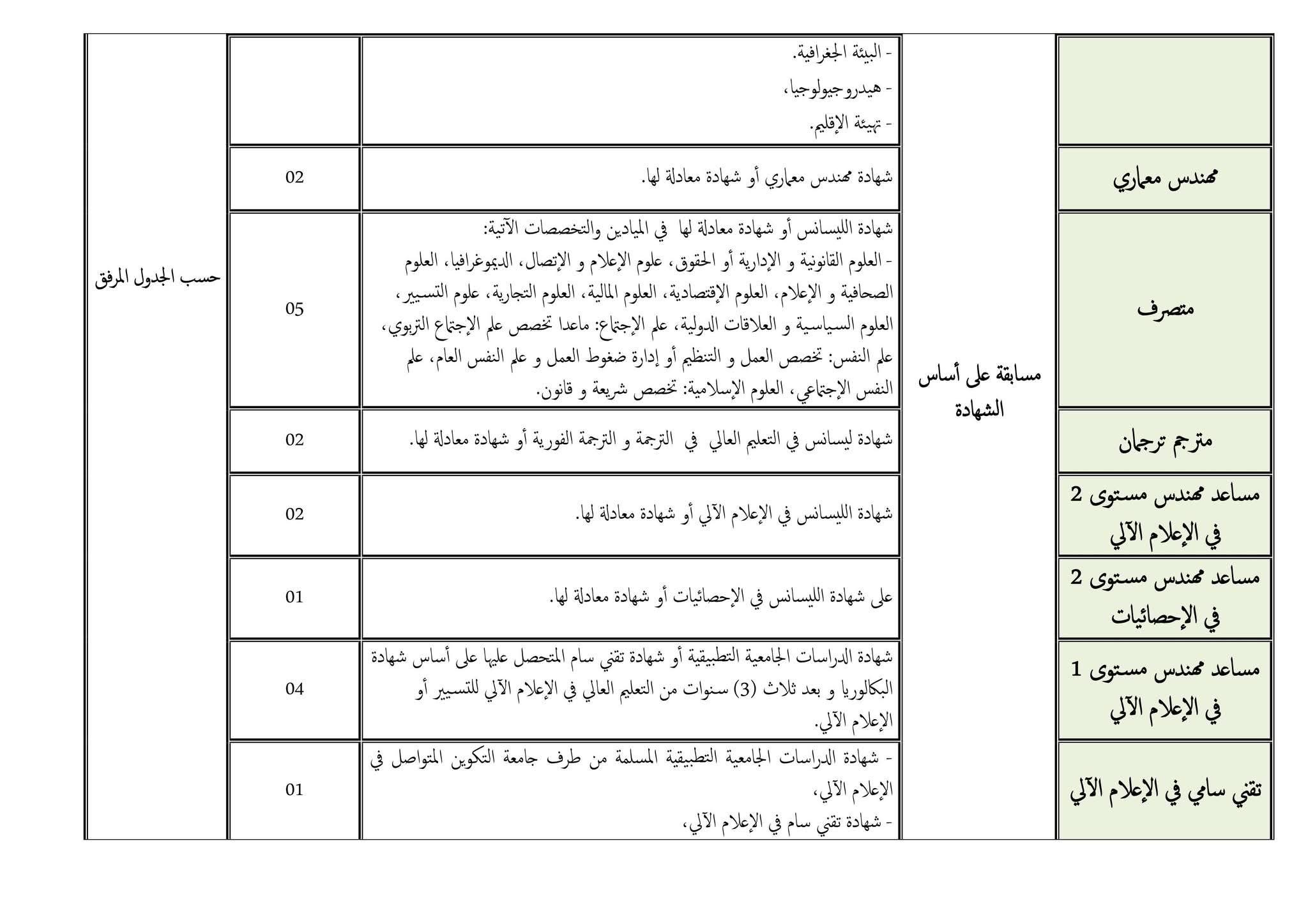 615157449_1247865444114177_5527988062678430773_n