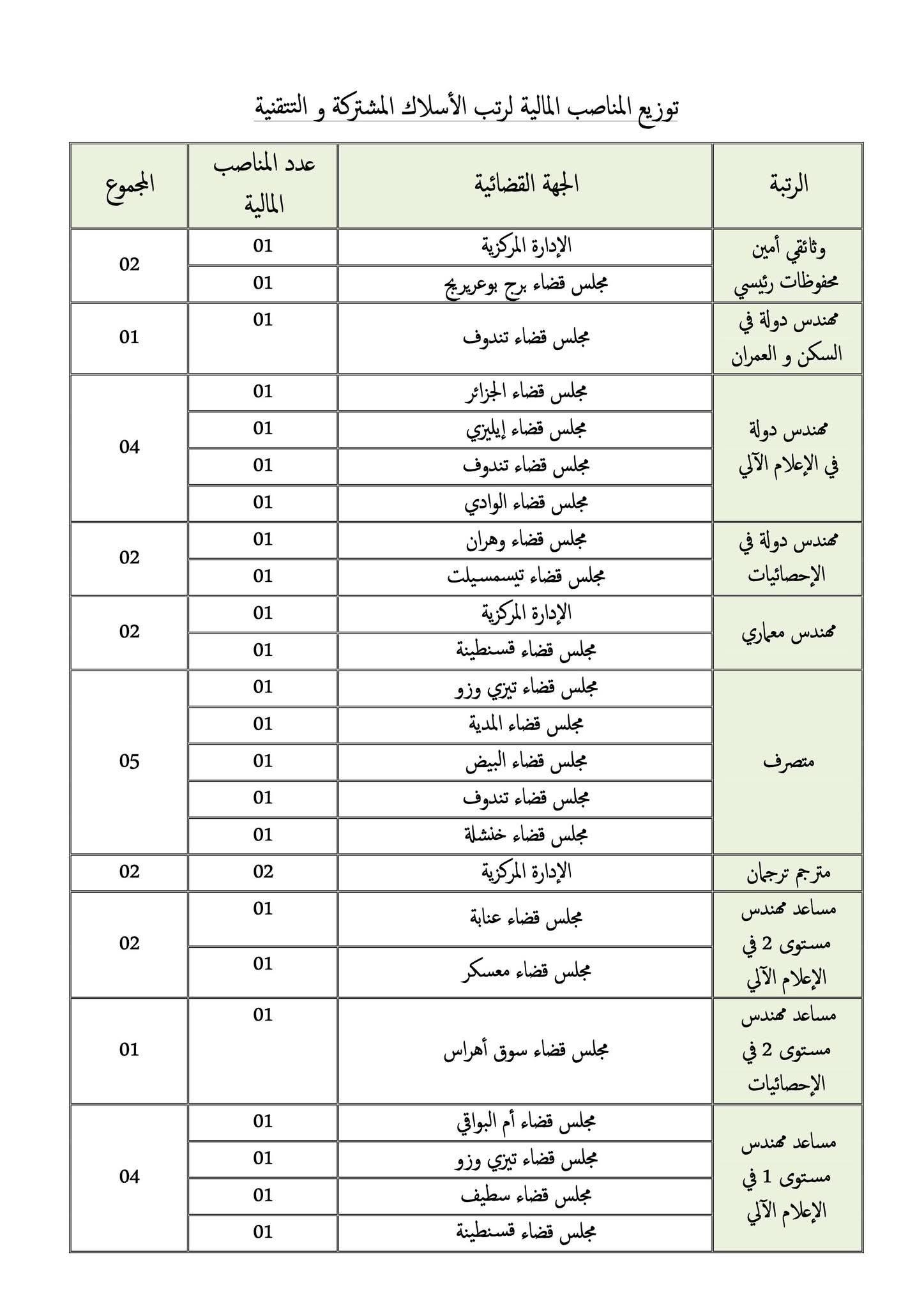 615340462_1247865937447461_6263846011317697831_n