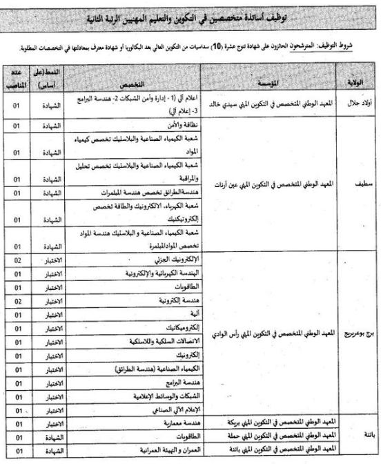 توظيف اساتذة