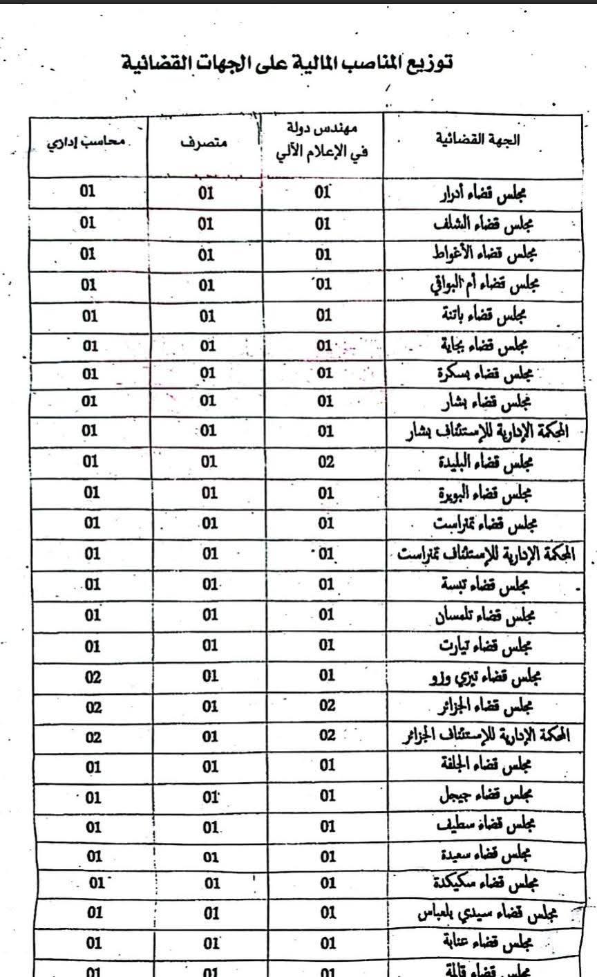 624700431_25573124692370782_8628151810627206425_n